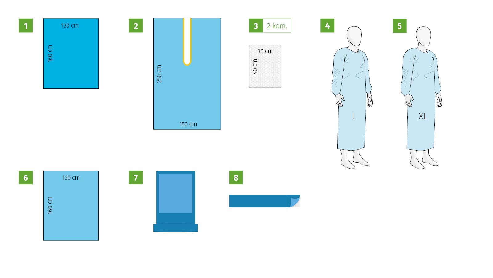 Meditex Otorhinolaryngology procedures set II, sterile
