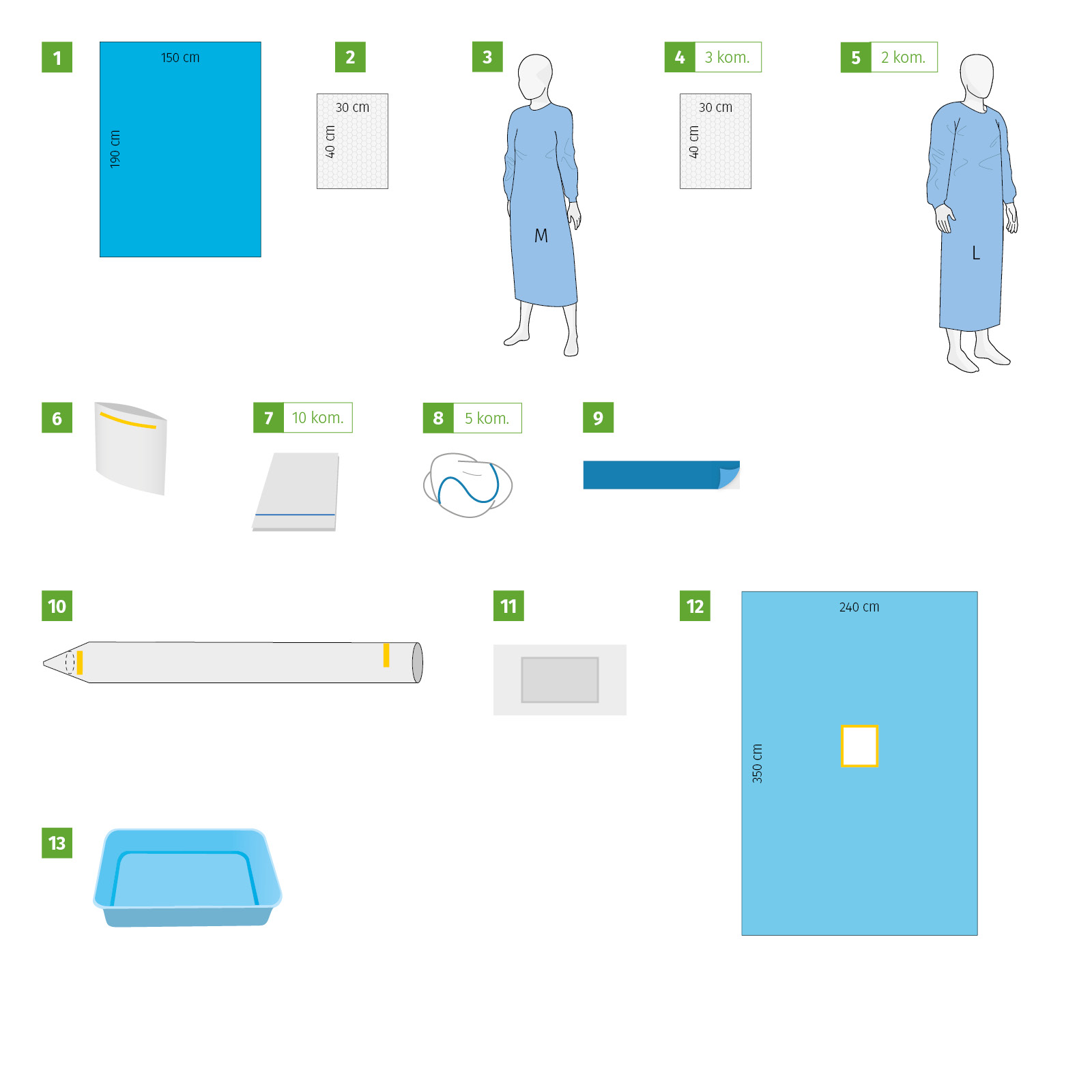 Meditex Laparoscopy set IV, sterile