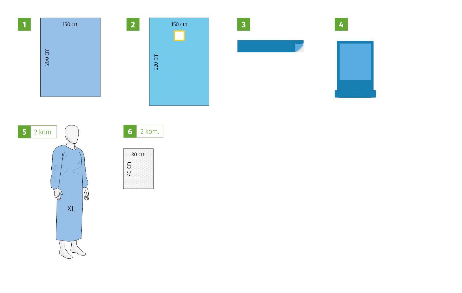 Otorhinolaryngology procedures set (nose) II, sterile