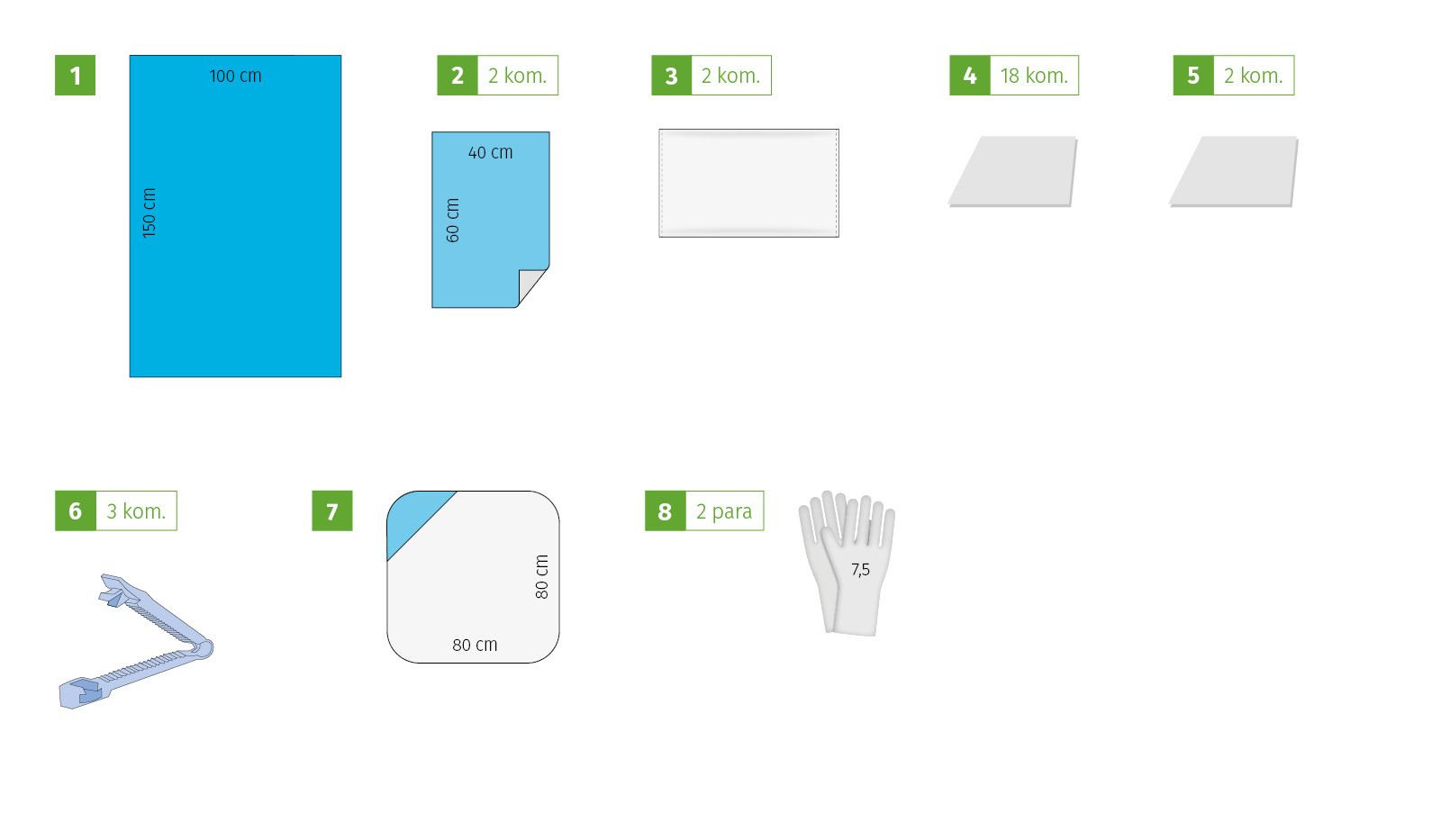 Meditex_Transport birth set III, sterile