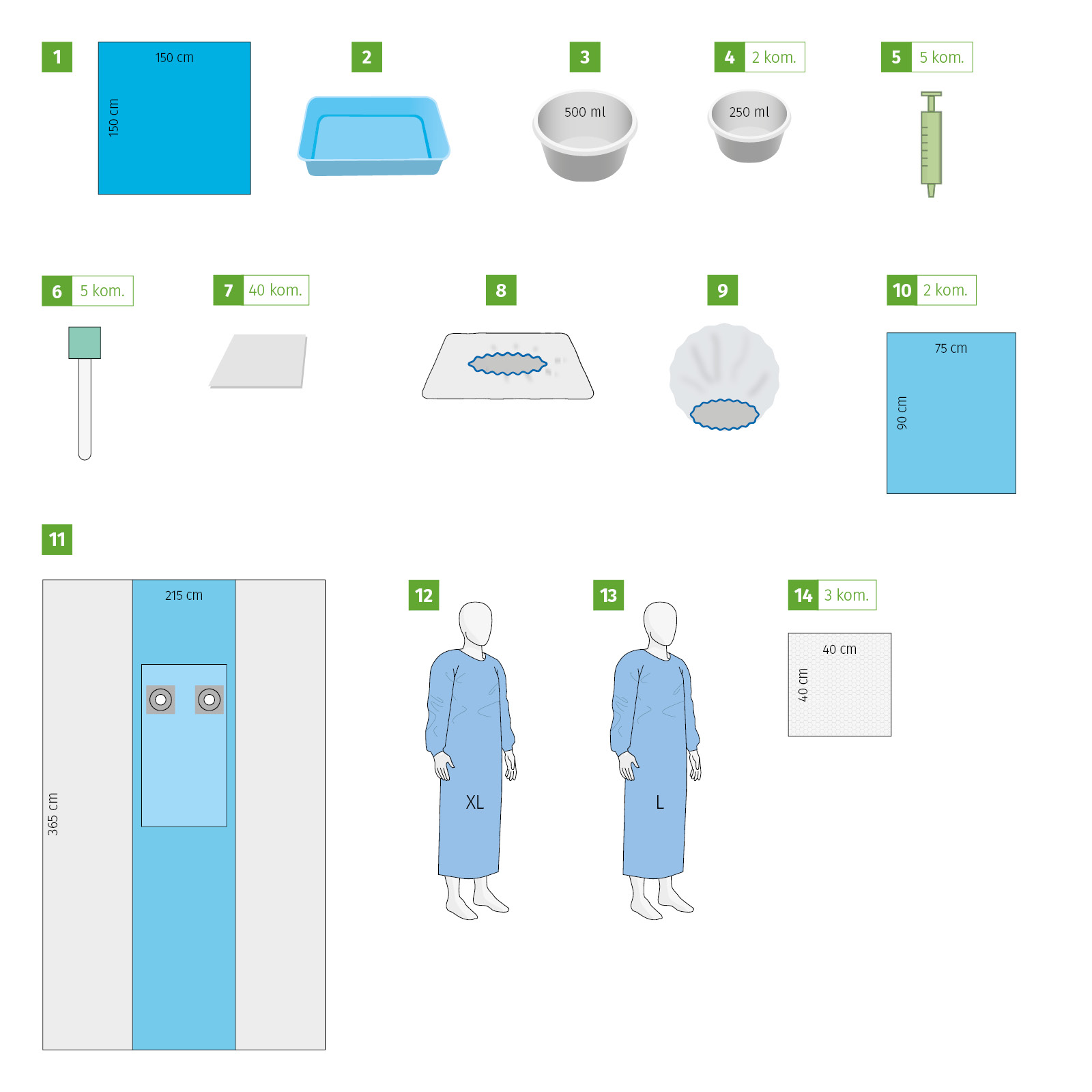 Coronarography set I, sterile