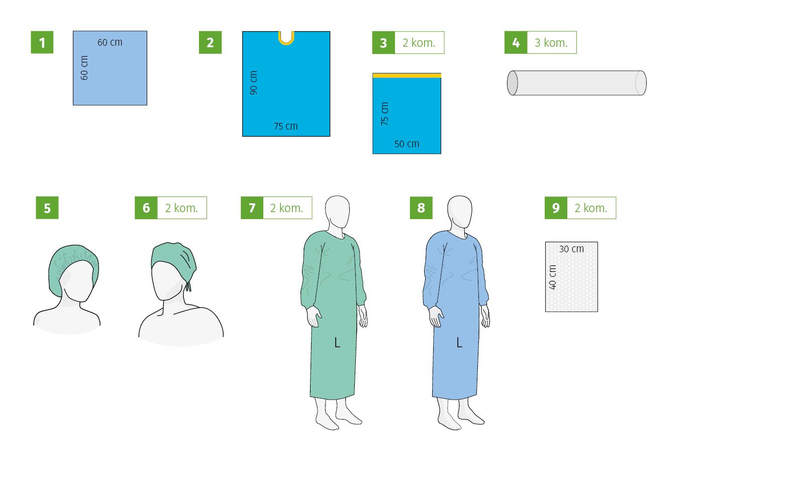Meditex Oral surgery set BASIC II, sterile