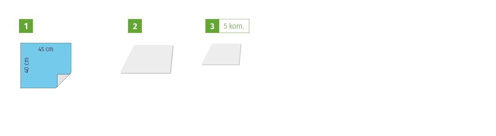 Dialysis set I, sterile