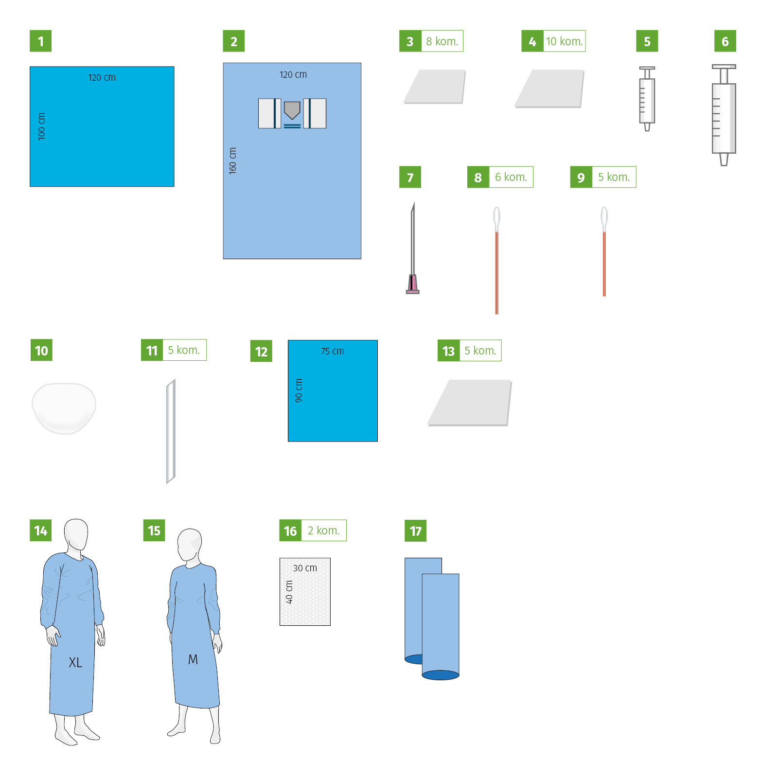 Vitrectomy set I, sterile