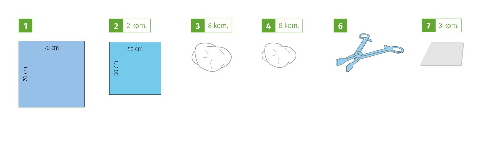 Lumbar puncture set I, sterile