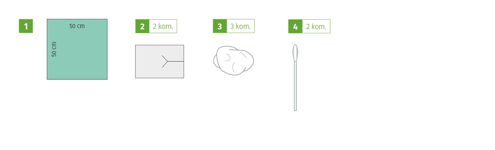 Tracheostomy cannula dressing set V, sterile