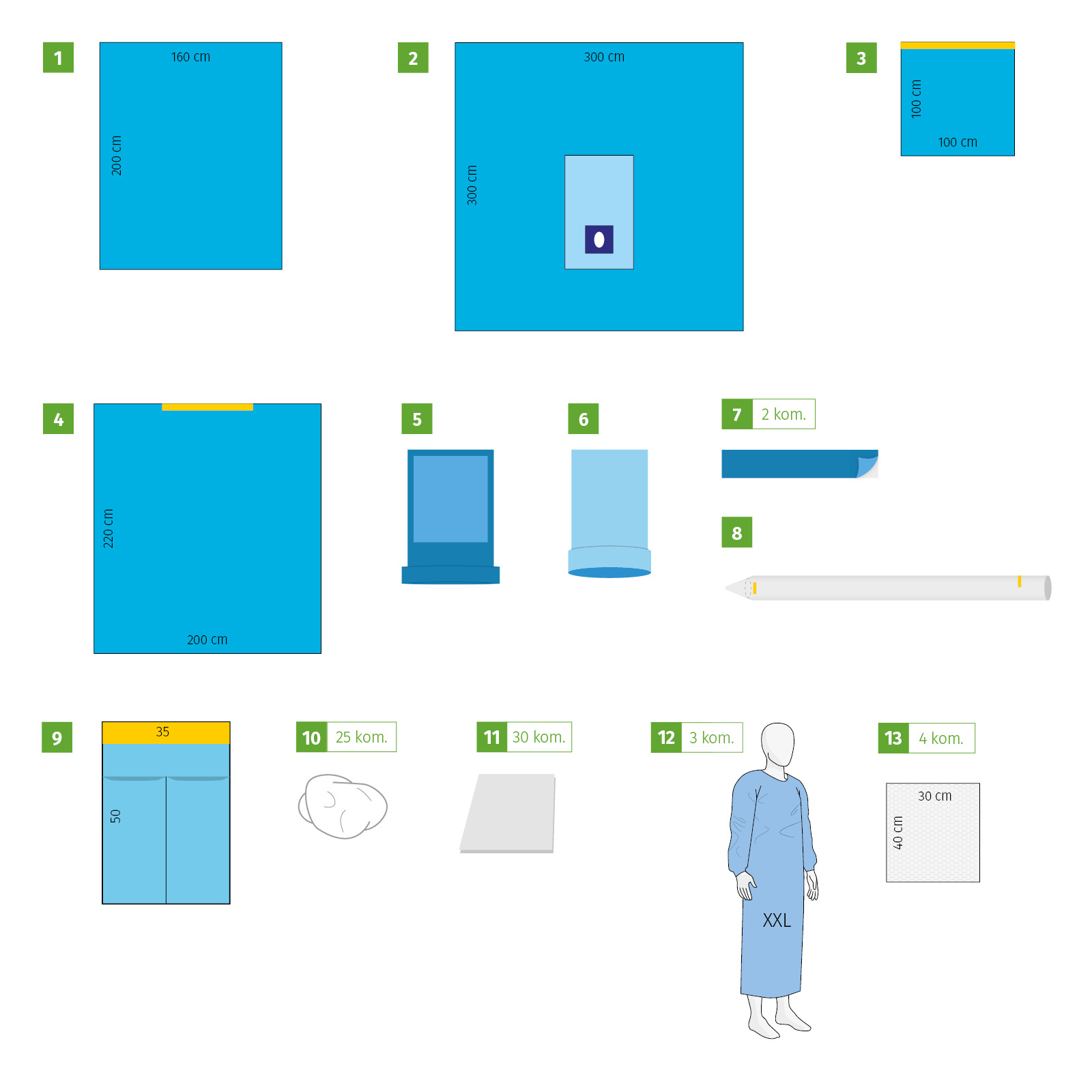 Meditex LCA set I, sterile