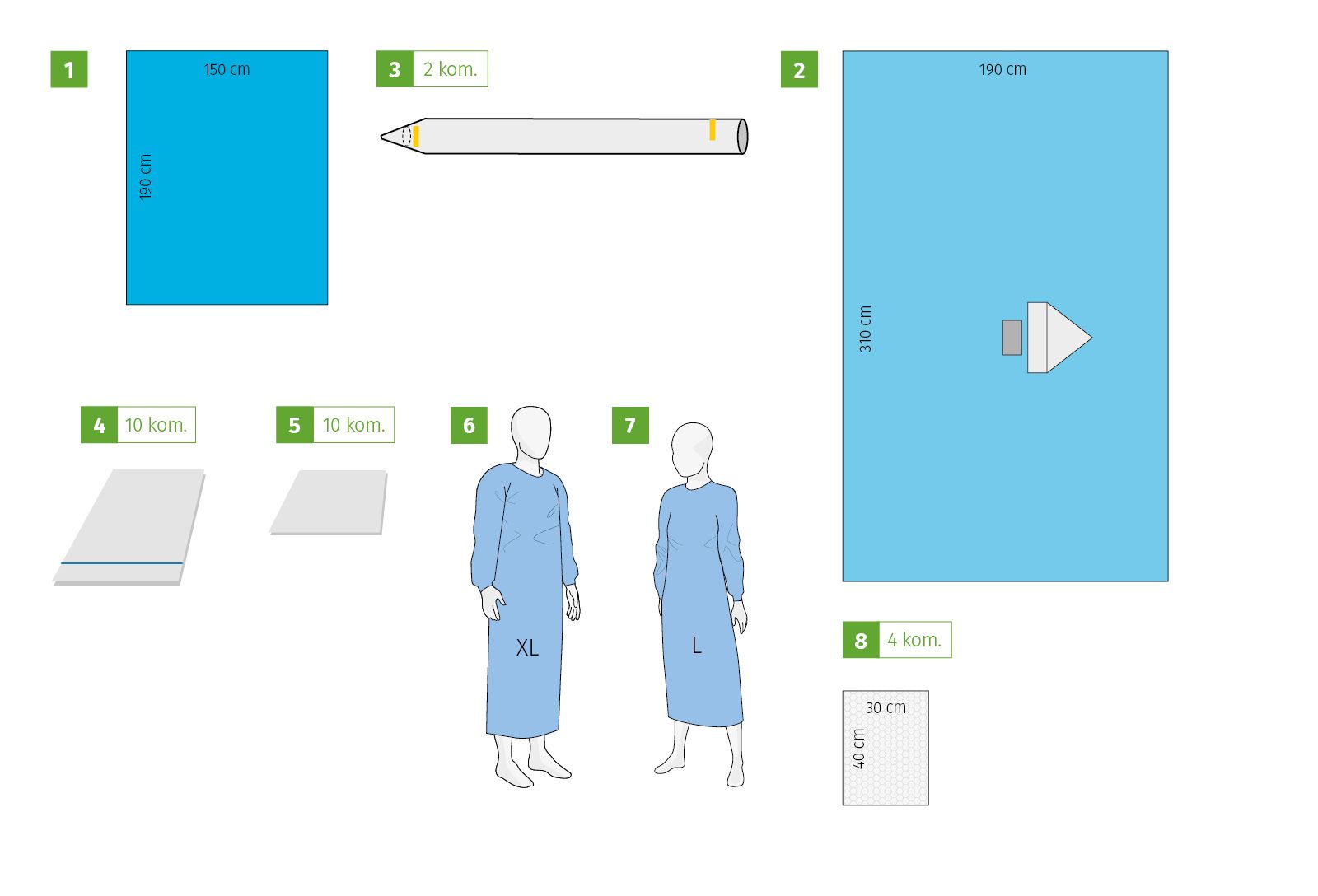 Meditex Percutaneous lithotripsy set I, sterile