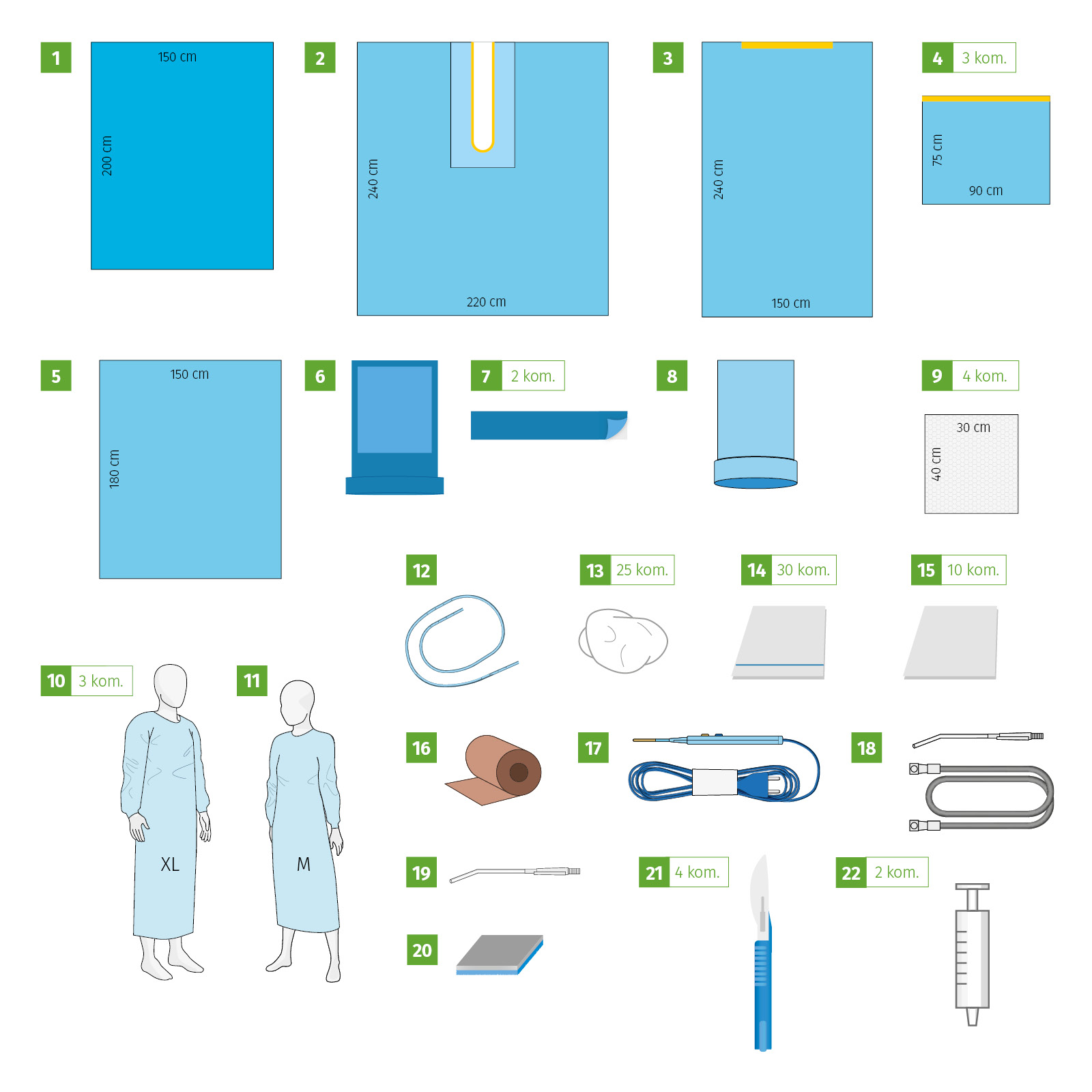 Meditex Hip set V, sterile
