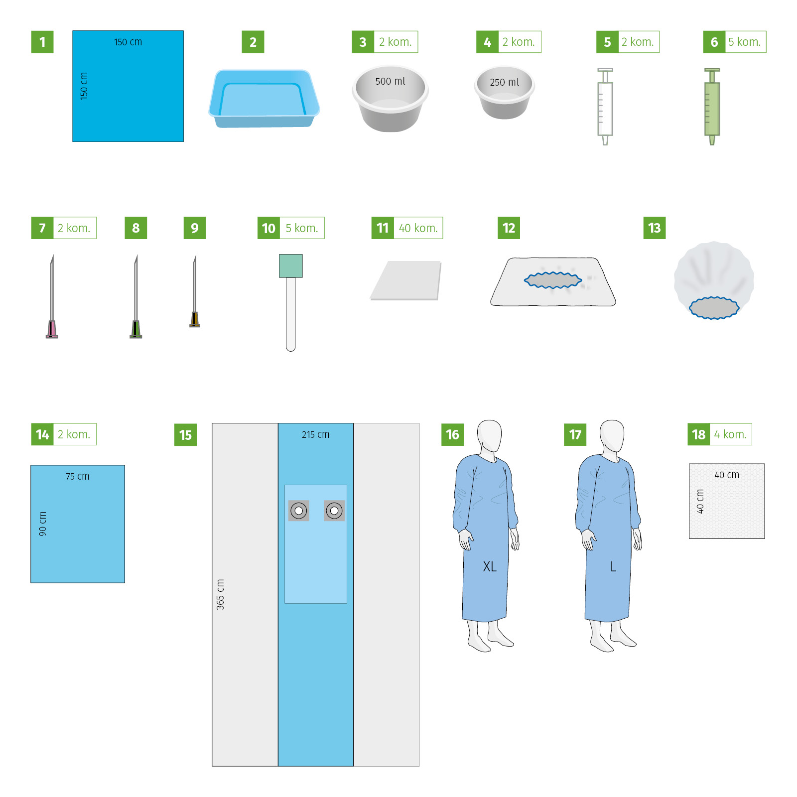 Coronarography set III, sterile
