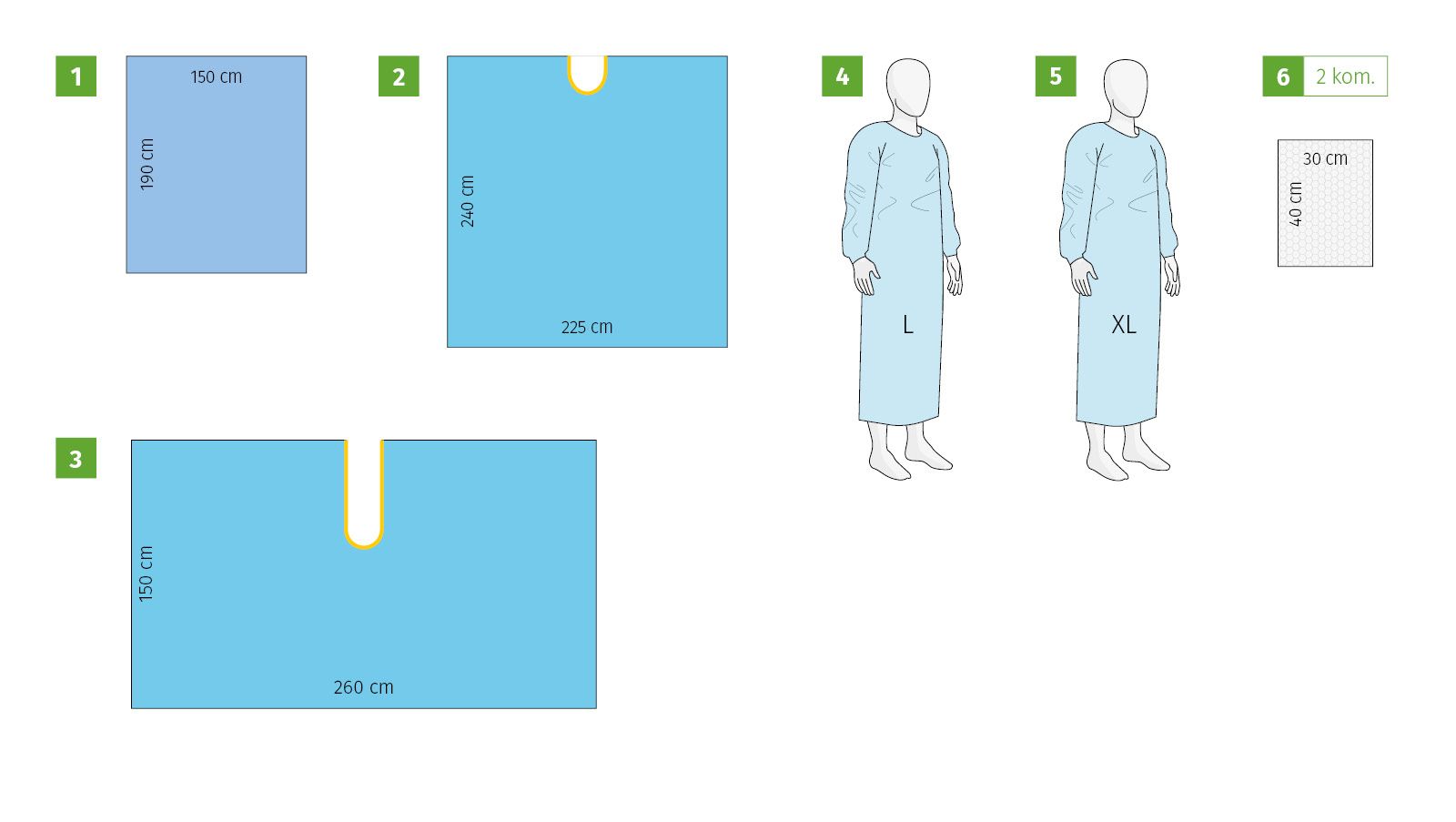 Otorhinolaryngology procedures set I, sterile