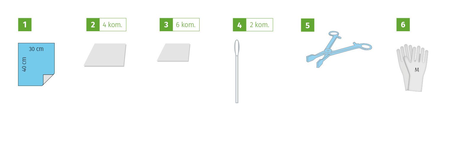 Set for start of dialysis V, sterile
