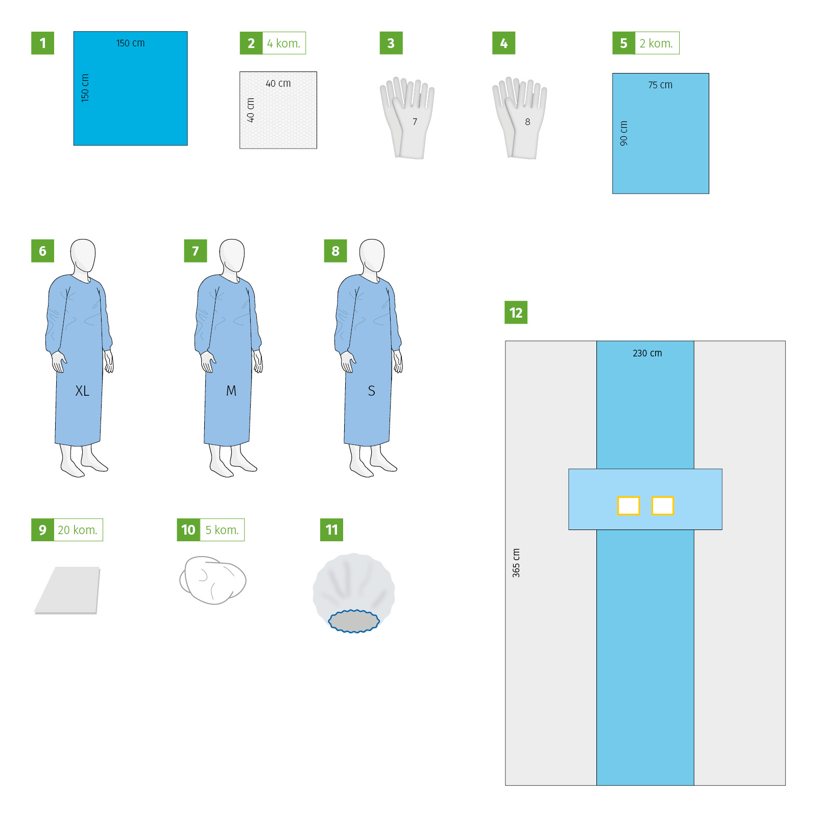 Permanent pacemaker set I, sterile
