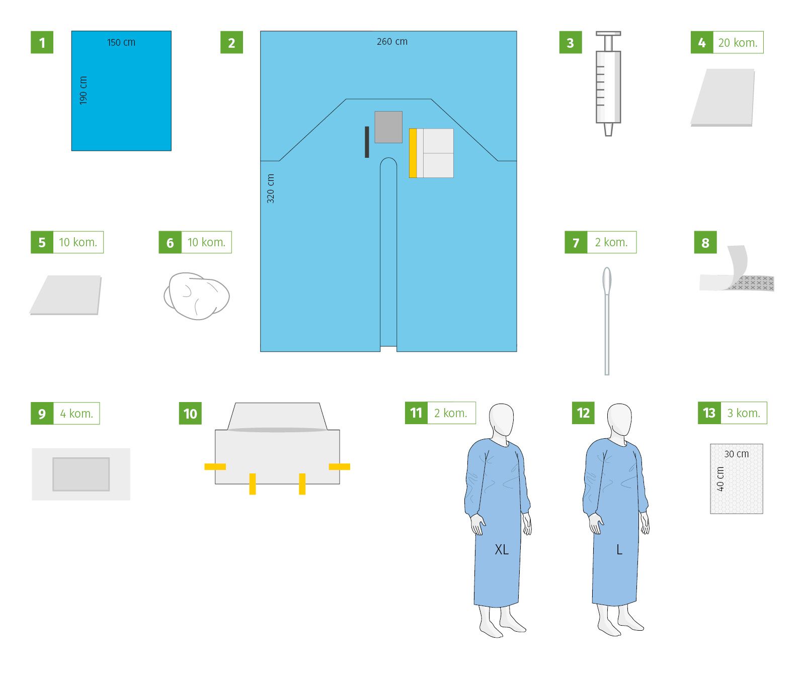 Laparoscopy set II, sterile