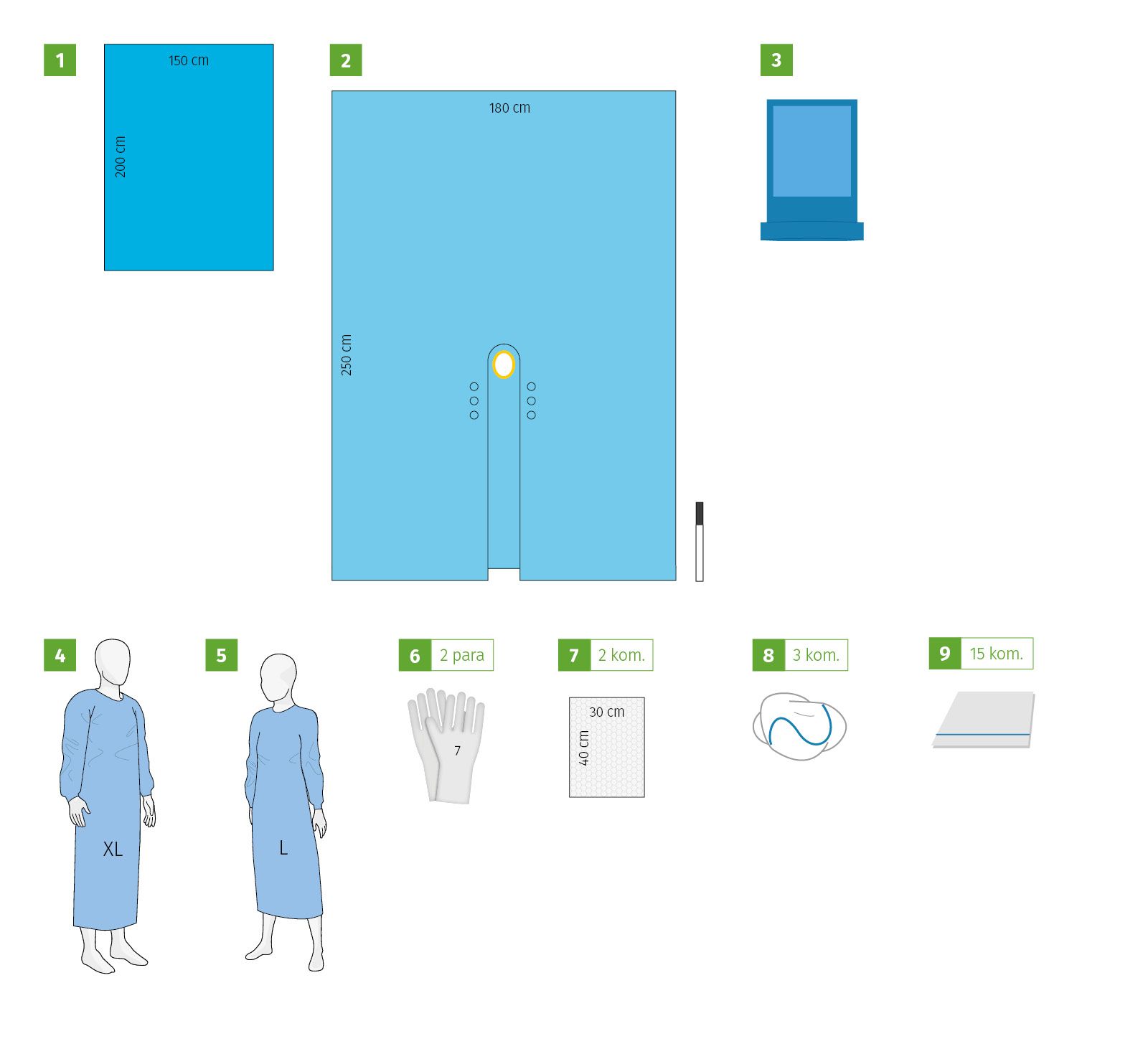 Meditex Gynaecology operation set II, sterile