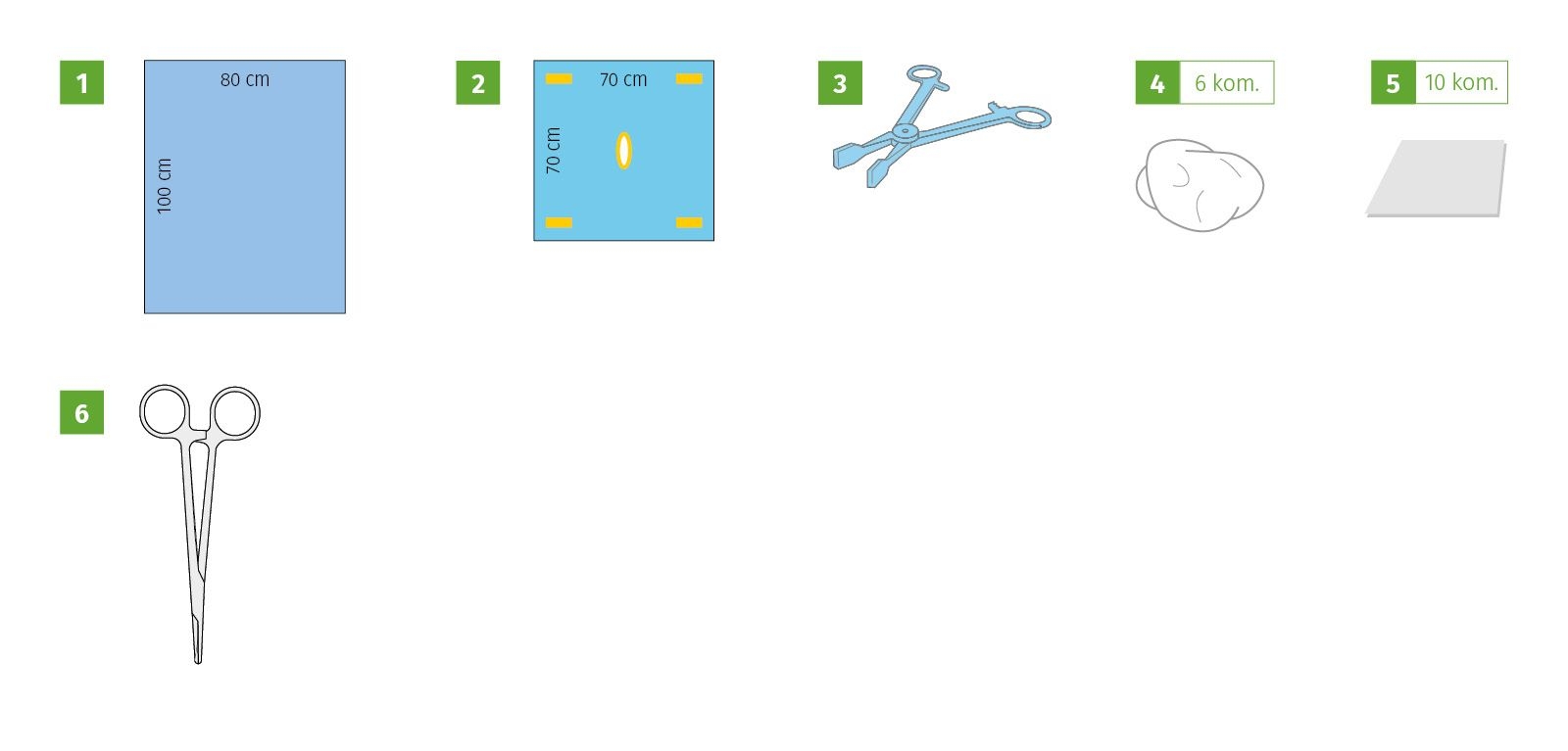 Meditex Set for central venous catheter VII, sterile