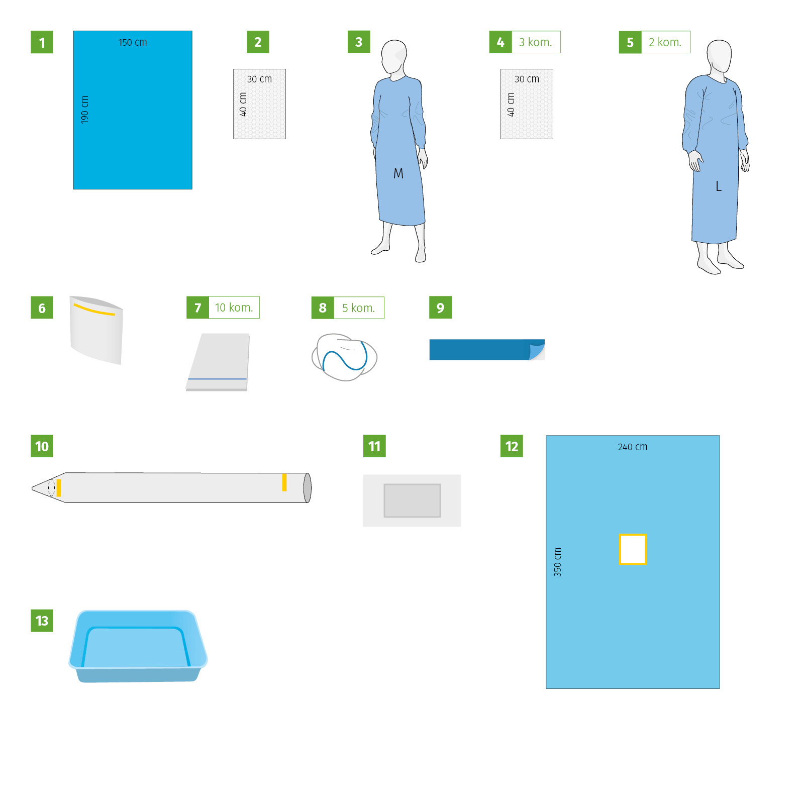 Meditex Laparoscopy set IV, sterile