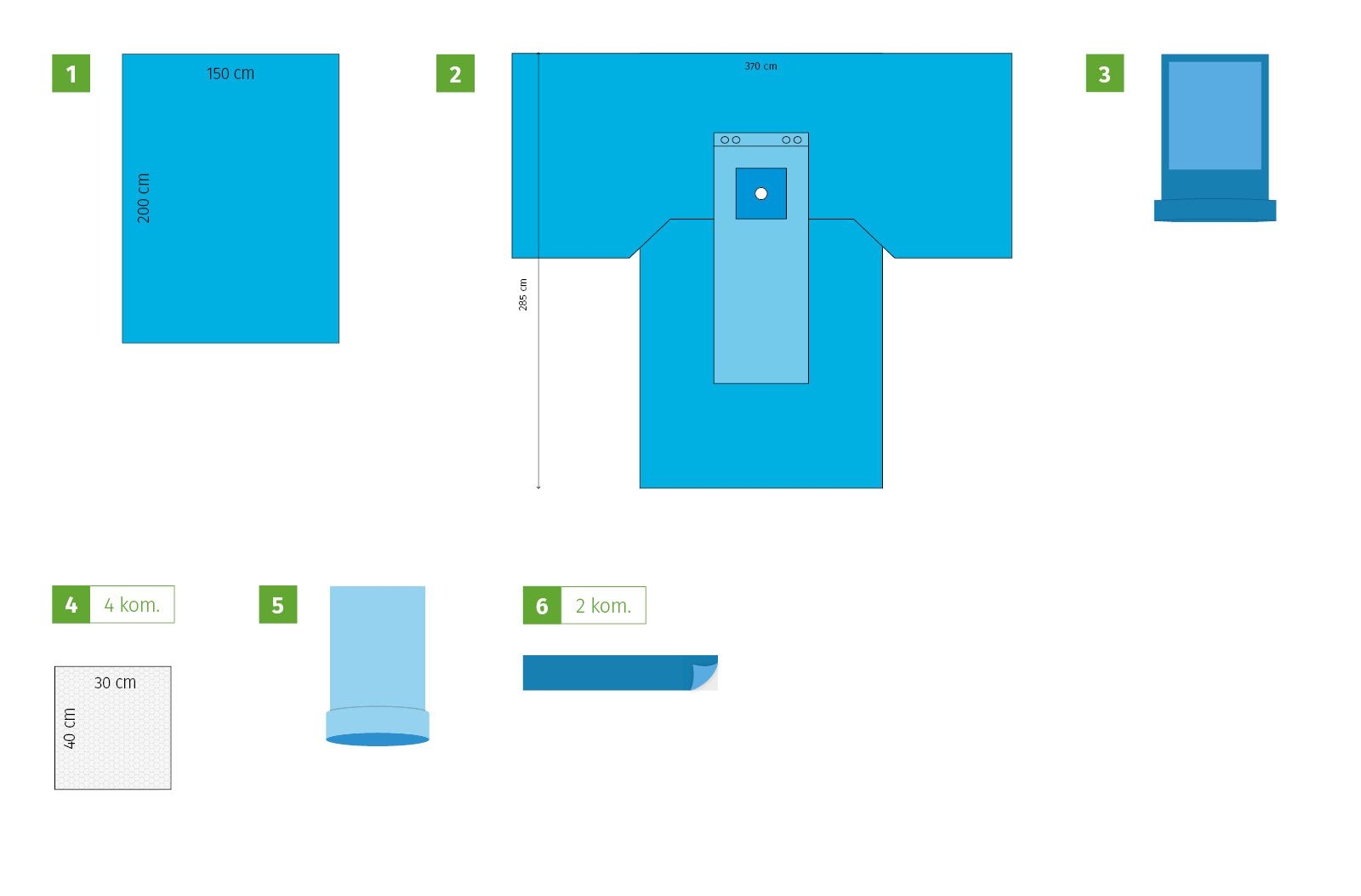 Meditex Fist set I, sterile