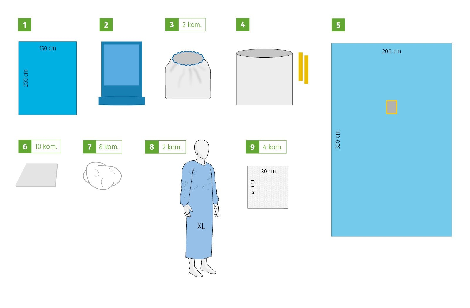 Meditex Neurosurgical operation set I, sterile