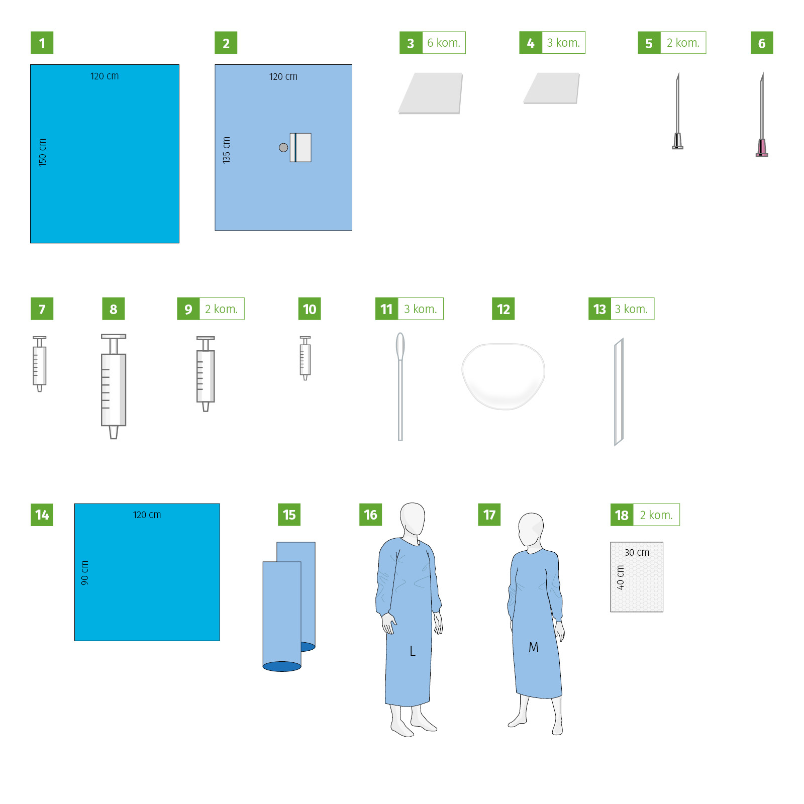 Ophthalmology set II, sterile