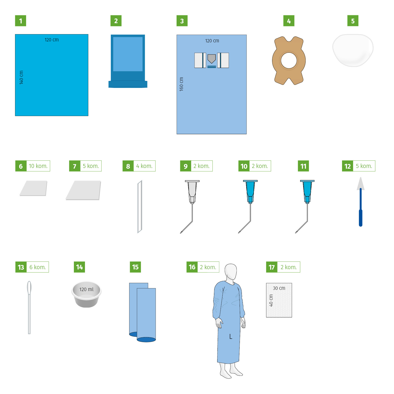 Ophthalmology set III, sterile