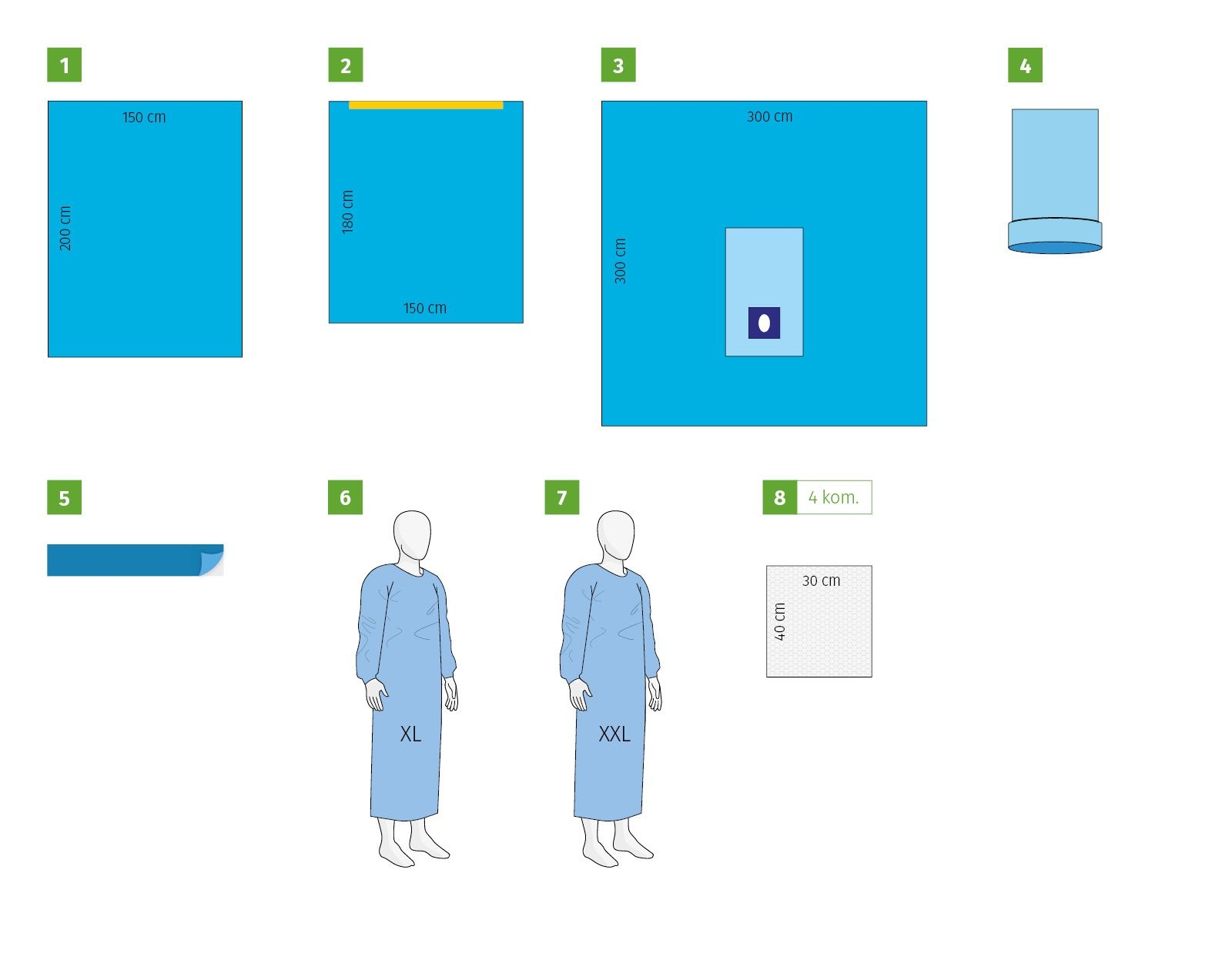 Meditex Hip arthroscopy set II, sterile