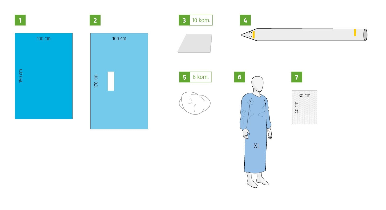 Percutaneous puncture procedure set I, sterile