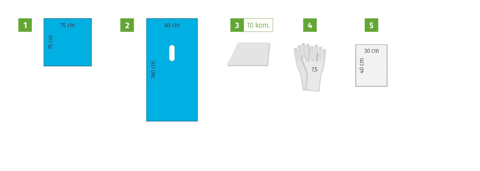 Meditex Urology set II, sterile