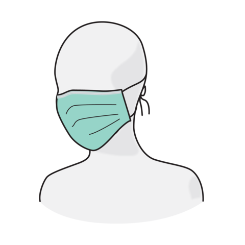 Three-layer masks