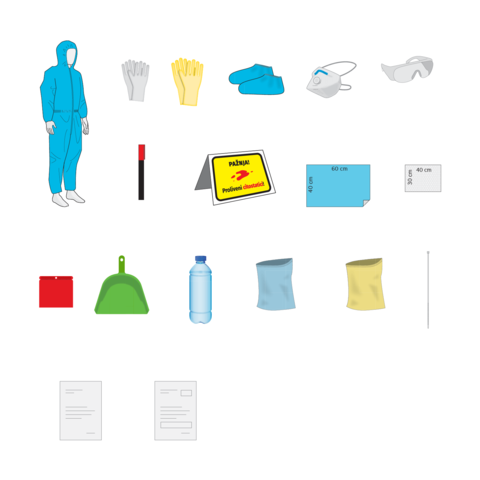 Cytology kits for decontamination