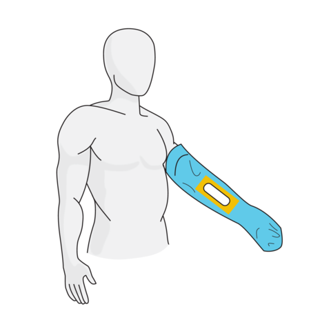 Arm covers